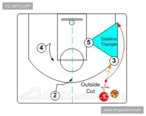 从经典瞬间到关键回合全景解析NBA回放录像价值与战术细节深度解读